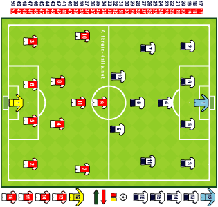 Online Tippspiel 
