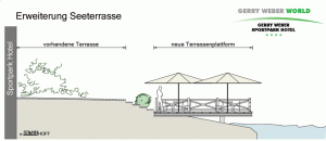 Anbei die planerische Skizzierung des Erweiterung der Seeterrasse am GERRY WEBER Sportpark Hotel in HalleWestfalen. © Ingenieur- und Planungsbüro Spannhoff (Melle)