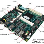 Embedded Asterisk® Motherboard