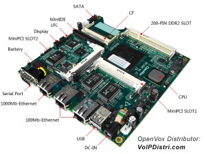 Embedded Asterisk® Motherboard